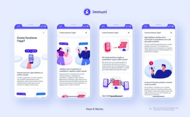 Via libera ad Immuni fra le polemiche. Come funziona l'app