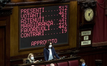 Recovery Plan, via libera della Camera alla risoluzione di maggioranza