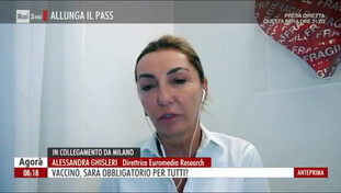 Il sondaggio su green pass e vaccino obbligatorio che deve far riflettere Salvini: è un plebiscito