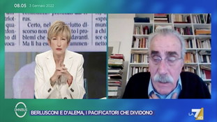 La variabile Berlusconi e il Covid: tutte le incognite sul Colle per il quirinalista