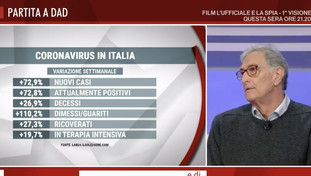 Anche l'uomo di Figliuolo affonda l'obbligo. #Rasi: così non si ferma Omicron