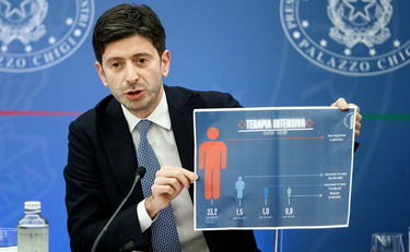 Speranza non si è ancora dimesso, che Paese incredibile