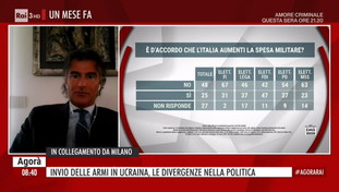 Gli italiani sconfessano Draghi. Il sondaggio che lo smentisce: no alle armi all'Ucraina e alle spese militari