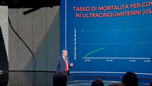 Muoiono di più. Burioni in studio dopo il Covid gela gli italiani sulla quarta dose