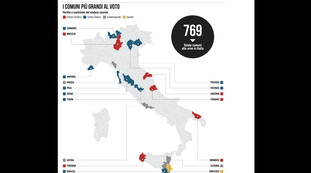 Conto alla rovescia per le Amministrative. Comuni al voto e candidati