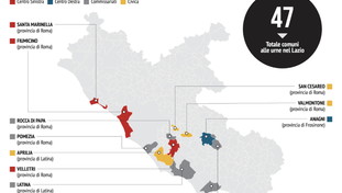 La sfida del Lazio si vince a Latina, Aprilia e Fiumicino