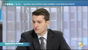 Attacco all'Italia con spread e migranti: Giubilei e il piano Ue per fermare Meloni