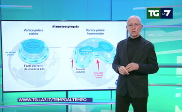 Tutto in 24 ore. Sottocorona: il cambiamento che ci farà tremare