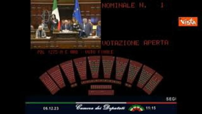 Salario minimo, ok dalla Camera. L'opposizione urla 