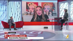 “Assuefazione e stanchezza”. Ghisleri: gli italiani abbandonano i ricordi delle guerre