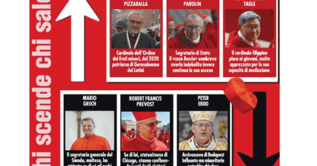 Si apre il Con-clava: veleni e accordi segreti. Da Parolin a Grech ecco chi ci crede