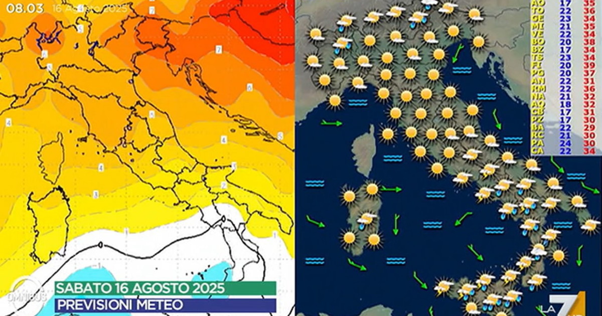 sottocorona avvisa atteso qualche rovescio dove si rischia la pioggia