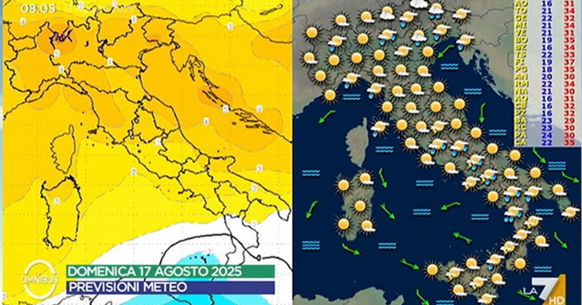 sottocorona 232 schietto la giornata parte bene ma poi dove cambia tutto