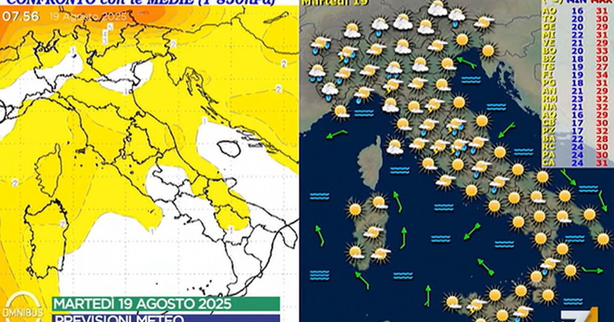 Sottocorona: "Masse d Sottocorona: "Masse d