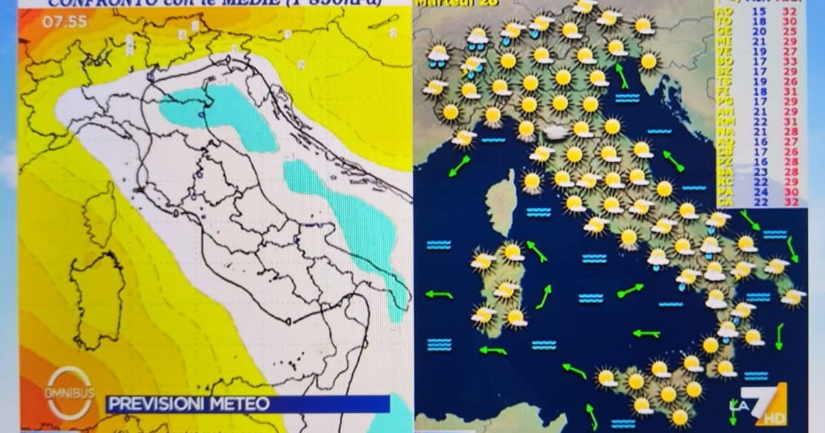 anomalia termica e il giorno della svolta ultimi fuochi d agosto
