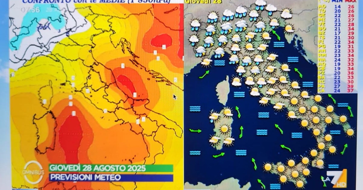 Sottocorona e il giorno del "crollo termico". Ecco le previsioni