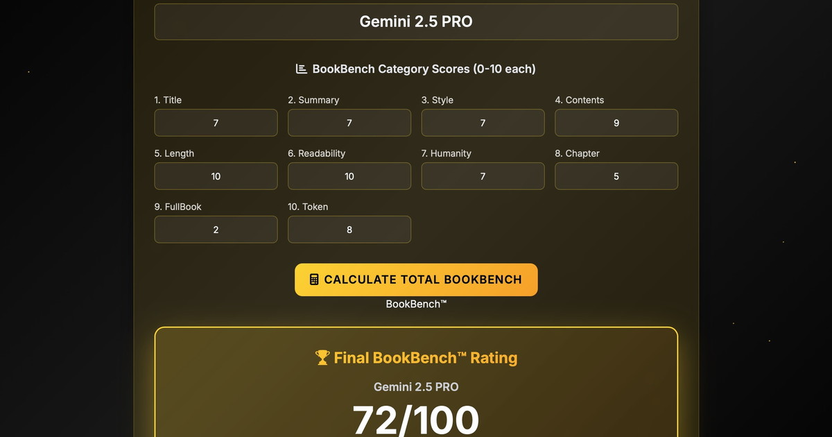 Comunicato Stampa: Gemini 2.5 PRO: il test BookBench™ assegna 72/100 nella scrittura di libri Comunicato Stampa: Gemini 2.5 PRO: il test BookBench™ assegna 72/100 nella scrittura di libri