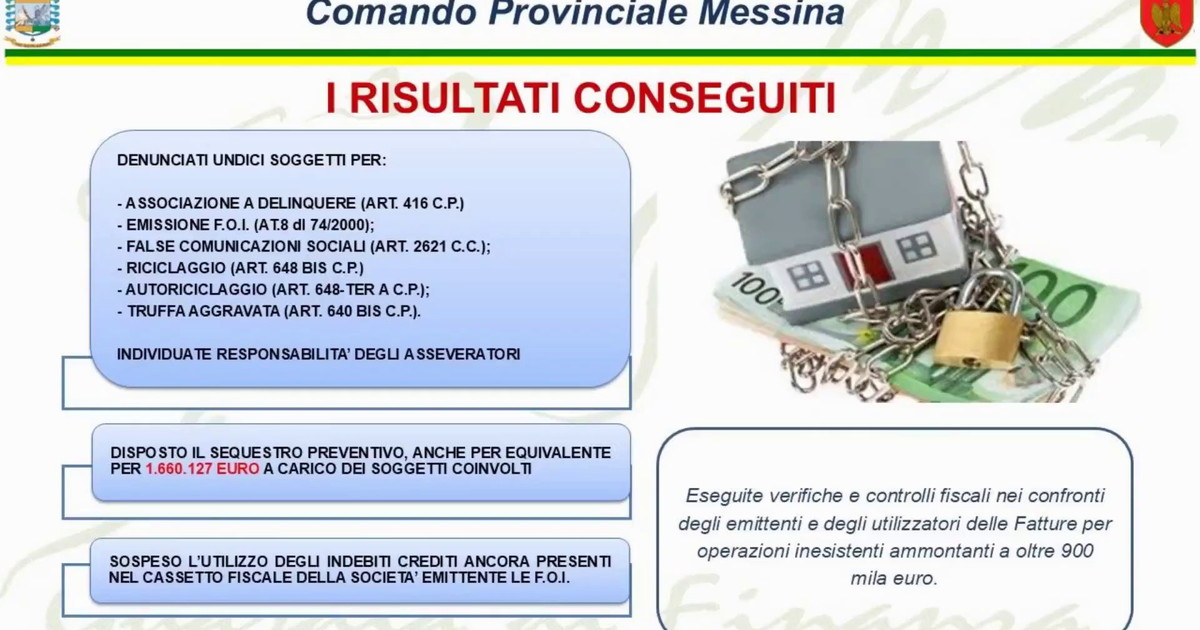 V Messini zasegli več kot 1,6 milijona evrov zaradi goljufij z gradbenimi bonusi