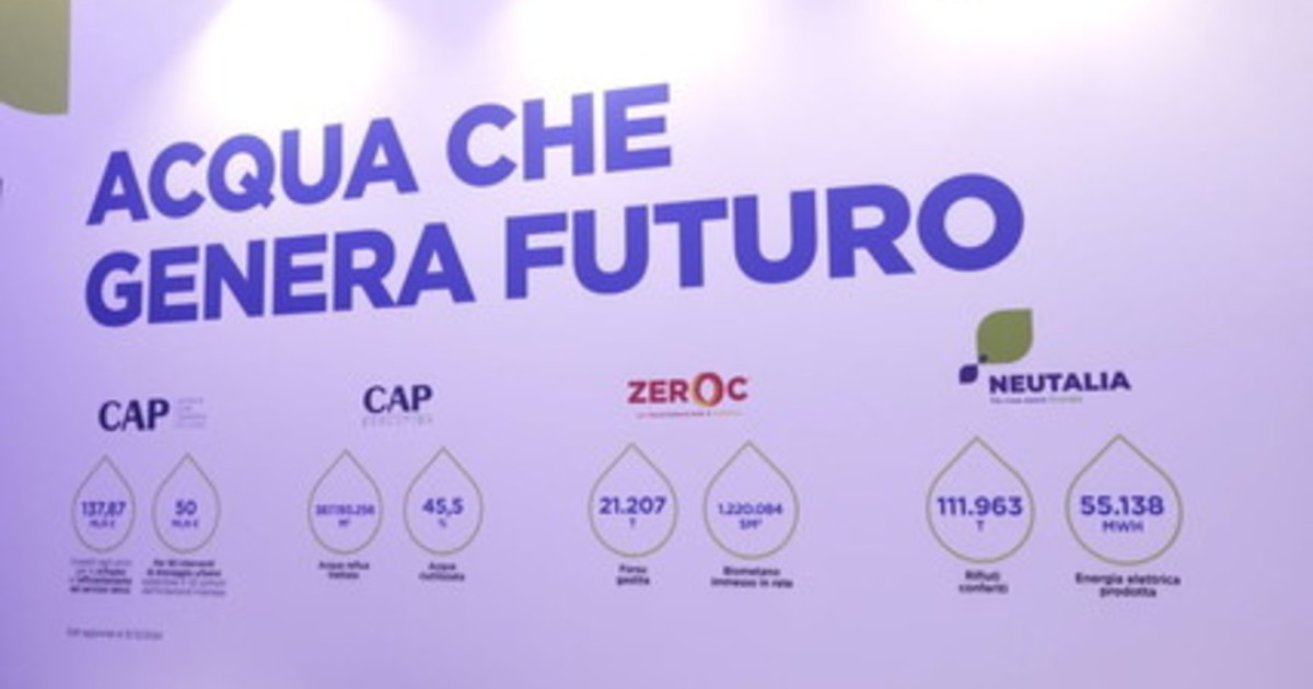 Ecomondo 2025: CAP guida la transizione verde tra acqua, energia e rifiuti