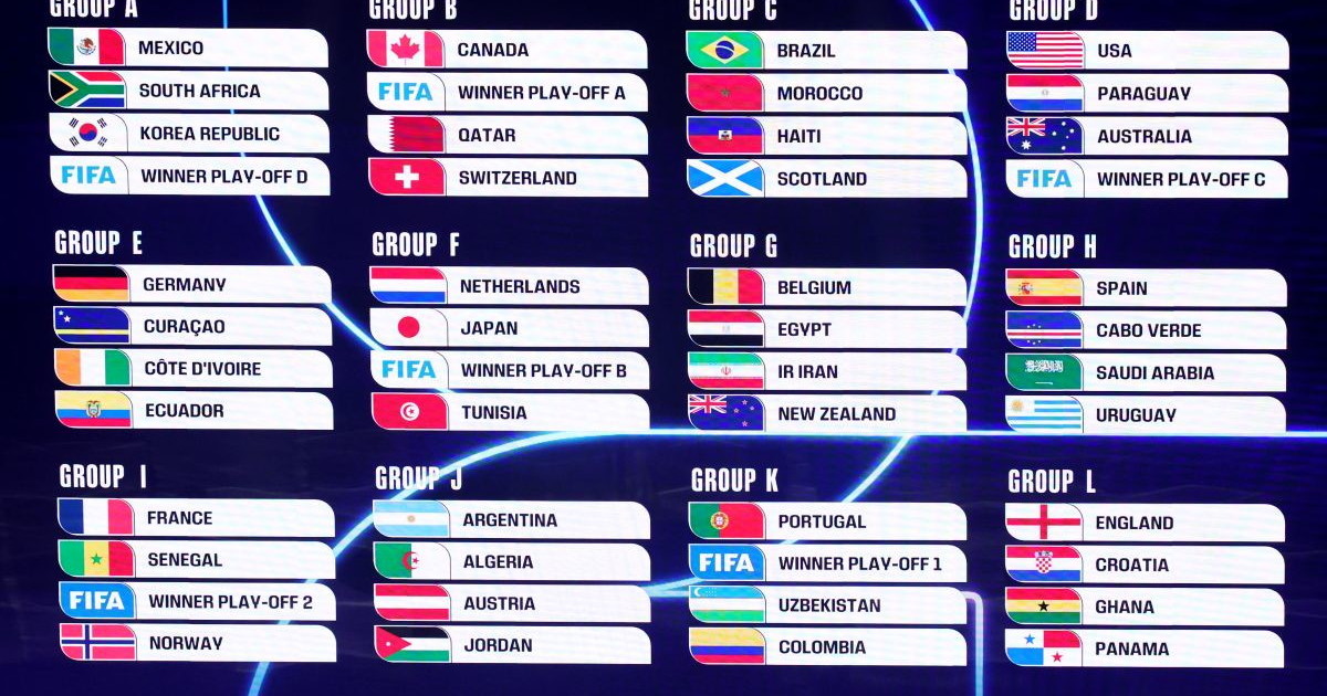 Canada, Svizzera e Qatar per l'Italia se si qualifica ai Mondiali
