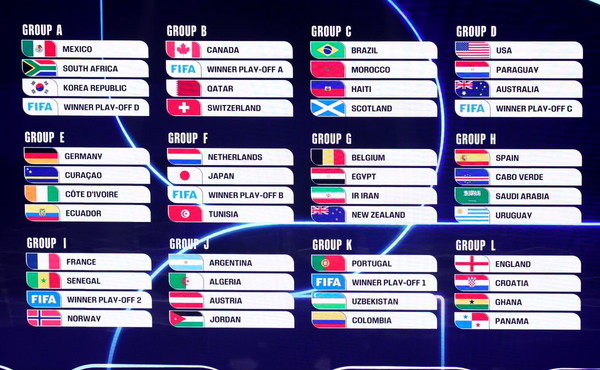 Canada, Svizzera e Qatar per l'Italia se si qualifica ai Mondiali