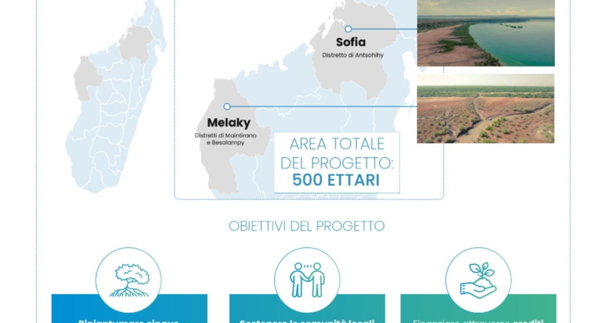 Nasce Neya, società benefit di Mundys focalizzata sulla rimozione del carbonio