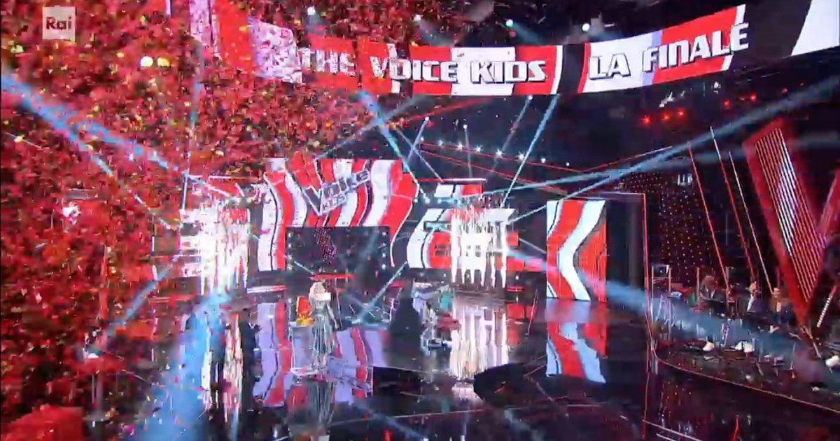 clerici supera de filippi de martino meglio di gerry scotti bene il pattinaggio su ghiaccio da Iltempo.it clerici supera de filippi de martino meglio di gerry scotti bene il pattinaggio su ghiaccio