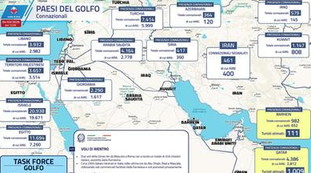 Farnesina, numeri degli italiani nel Golfo. Istituita una Task Force per...
