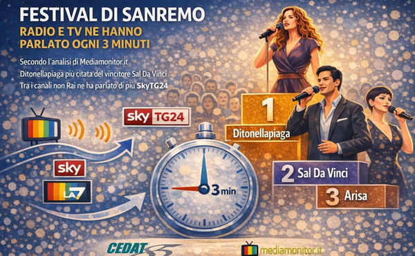 Sanremo, radio e tv ne hanno parlato ogni tre minuti