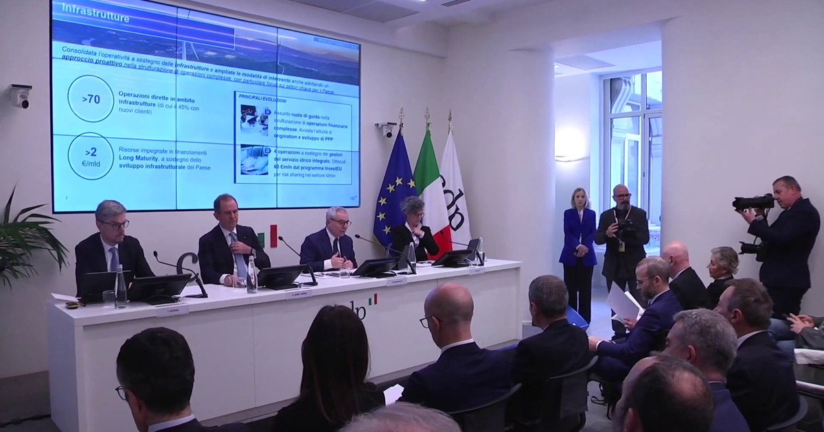 Cdp, nel 2025 utile netto record a 3,4 mld