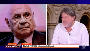 La fallita trappola di Ranucci e Berlinguer per incastrare Nordio