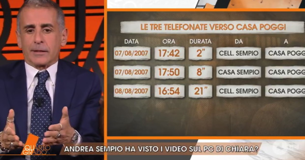 da sempio una vera confessione scontro a quarto grado da Iltempo.it da sempio una vera confessione scontro a quarto grado