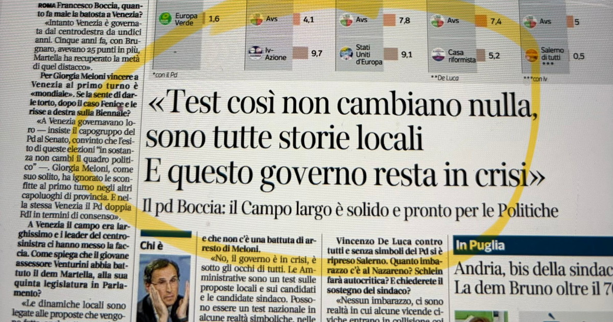 il tempo ore 9 noi e gli altri su carta da Iltempo.it il tempo ore 9 noi e gli altri su carta