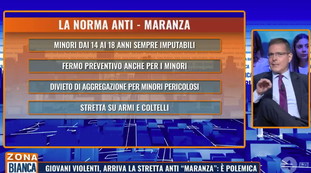 Stretta maranza, Capezzone affonda la sinistra: "Sempre dalla parte sbagliata"