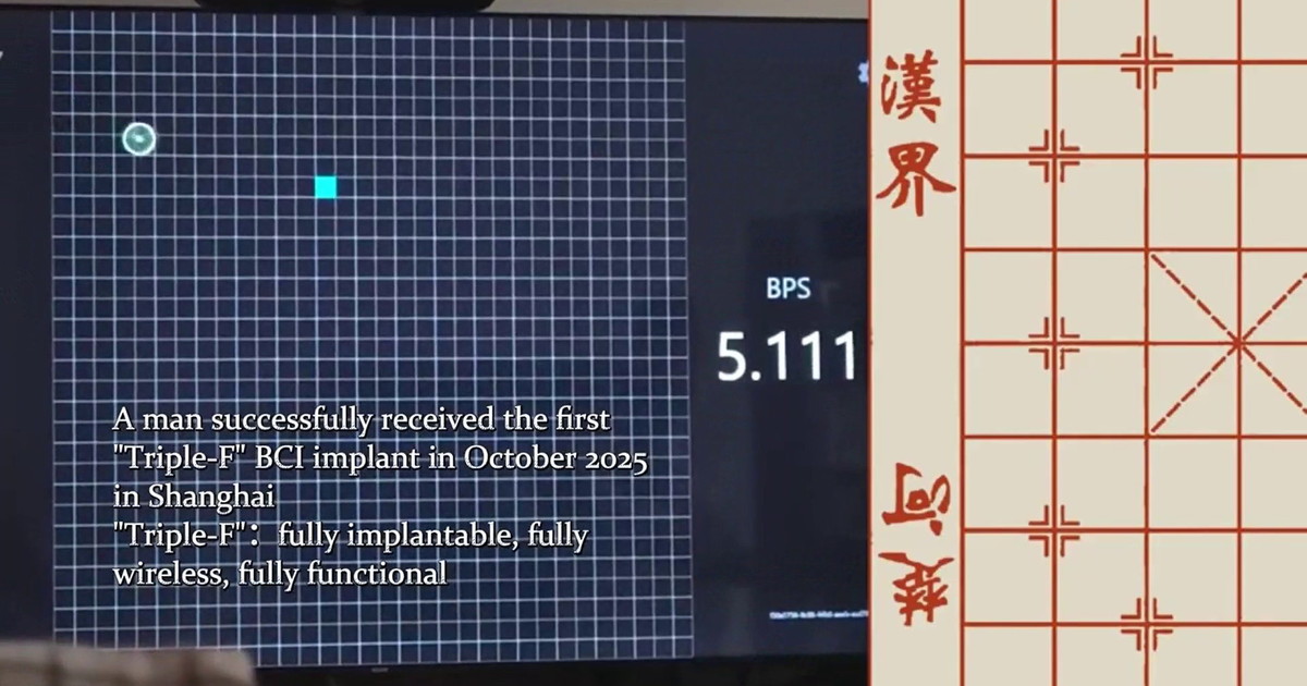 Cina, sfida a scacchi usando interfaccia cervello-computer sviluppata nel Paese
