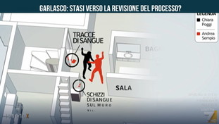 Perché ora Stasi può sperare nella revisione. I nuovi elementi