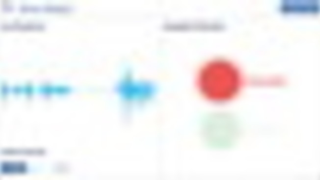 L'Ai che protegge dall'Ai scoprendo i deepfake audio e video